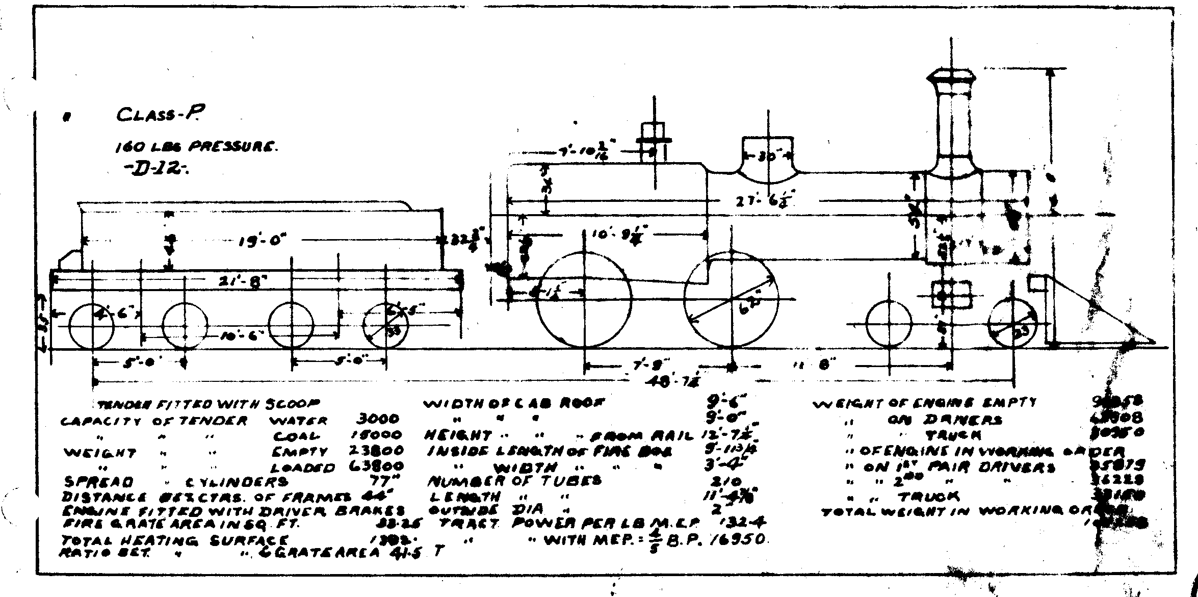 D12-4-4-0 Steam Loco
