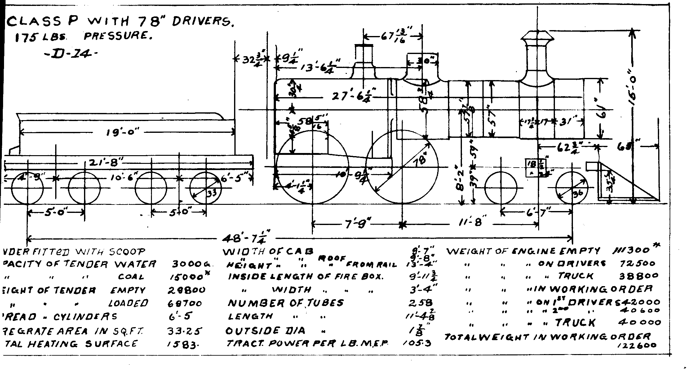 D14-4-4-0 Steam Loco