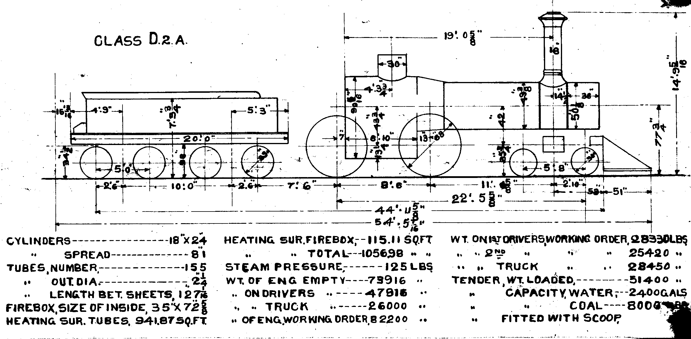 D2a-4-4-0 Steam Loco