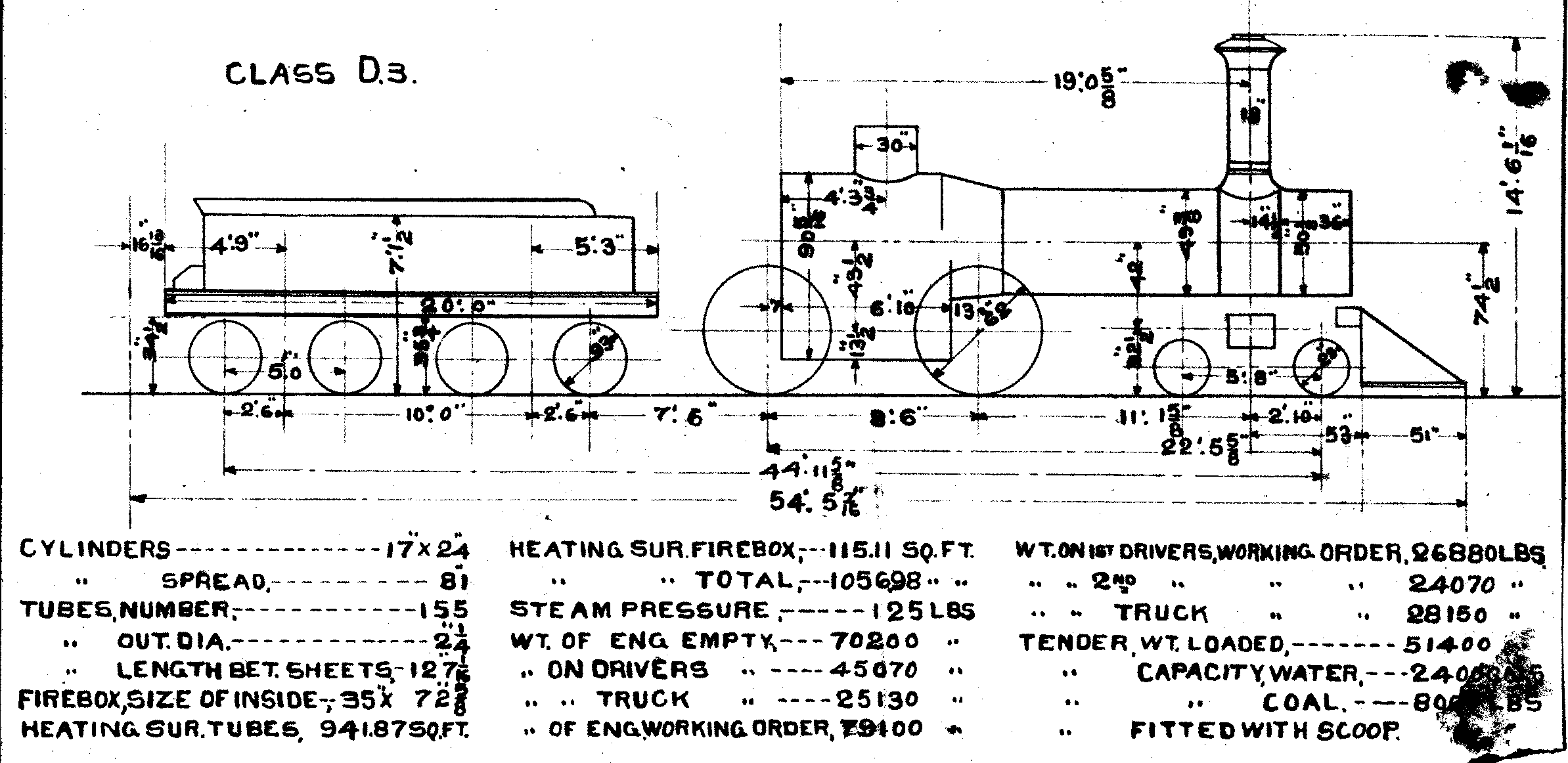 D3-4-4-0 Steam Loco