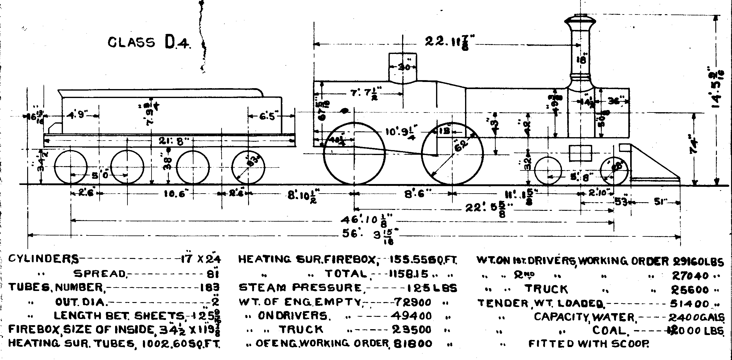 D4-4-4-0 Steam Loco