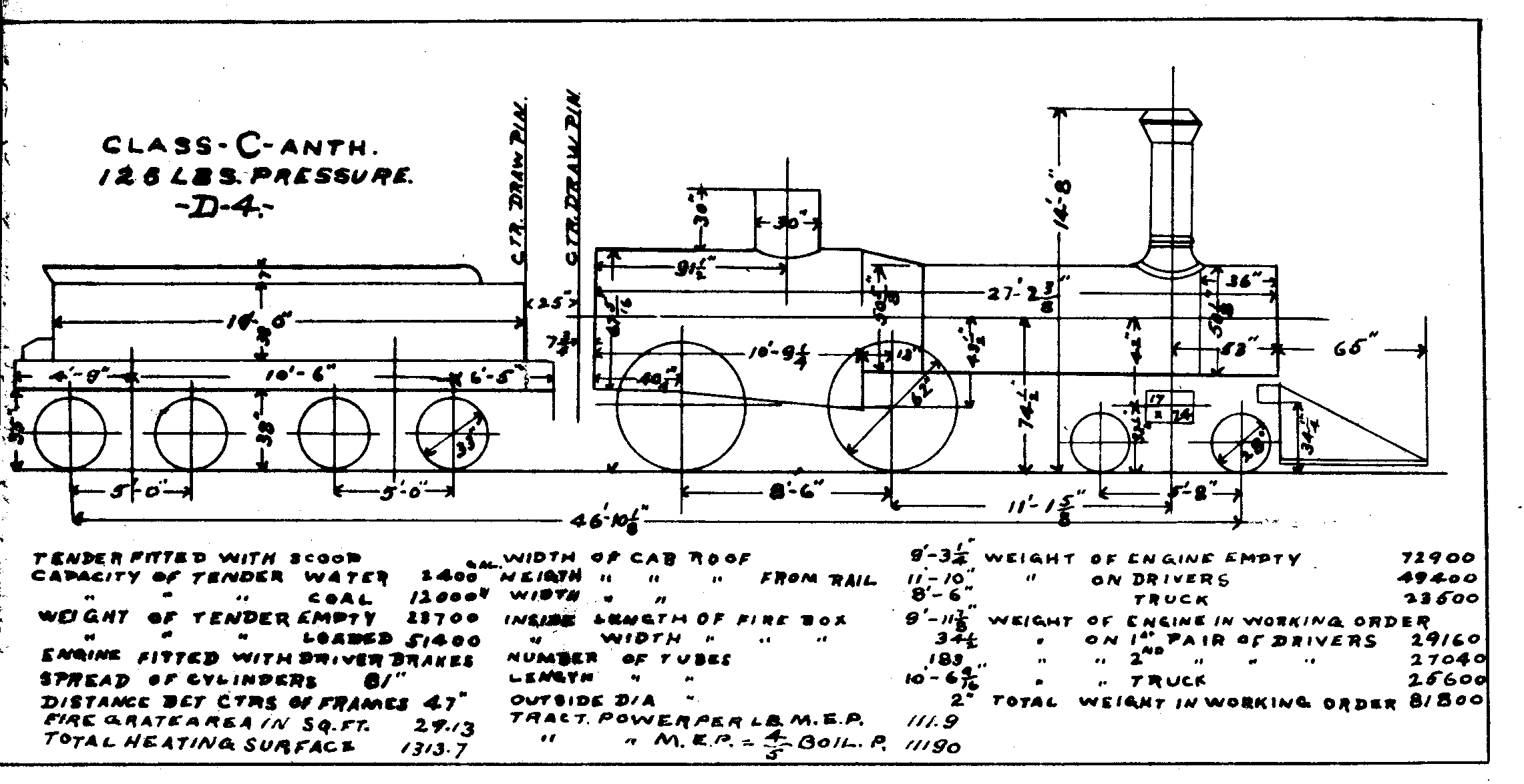 D4-4-4-0 Steam Loco