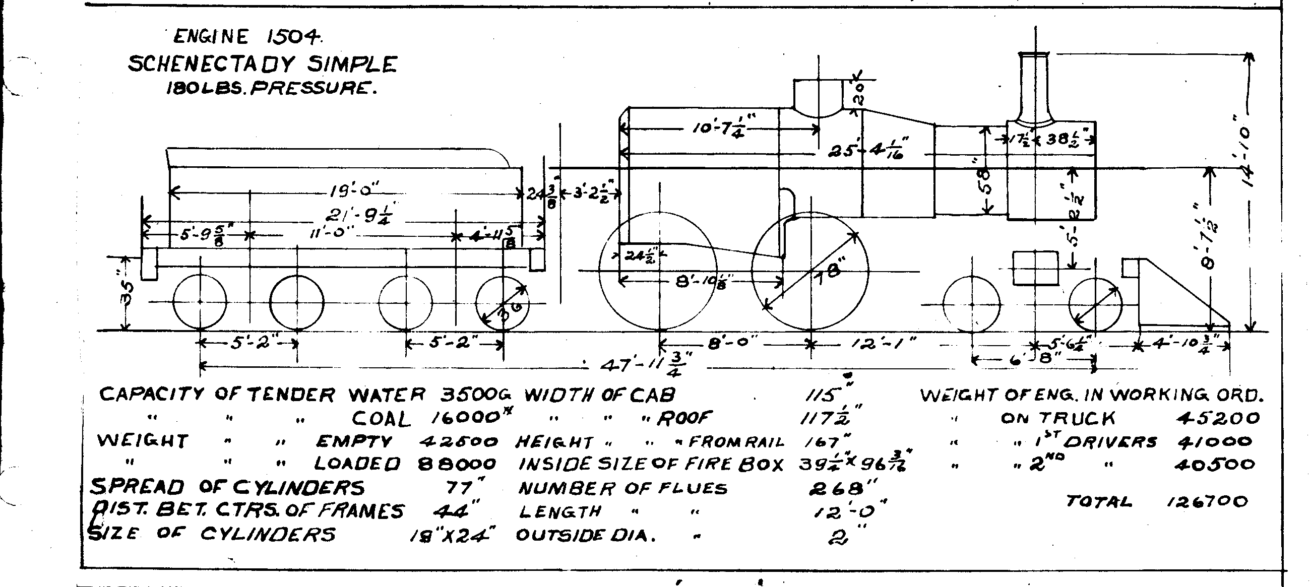 D odd, #1504-4-4-0 Steam Loco