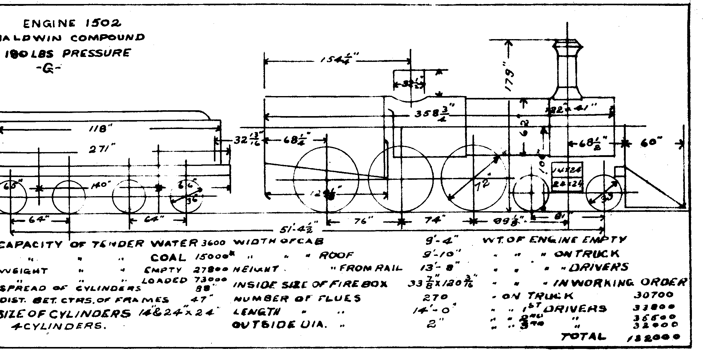 G odd, #1502-4-6-0 Steam Loco
