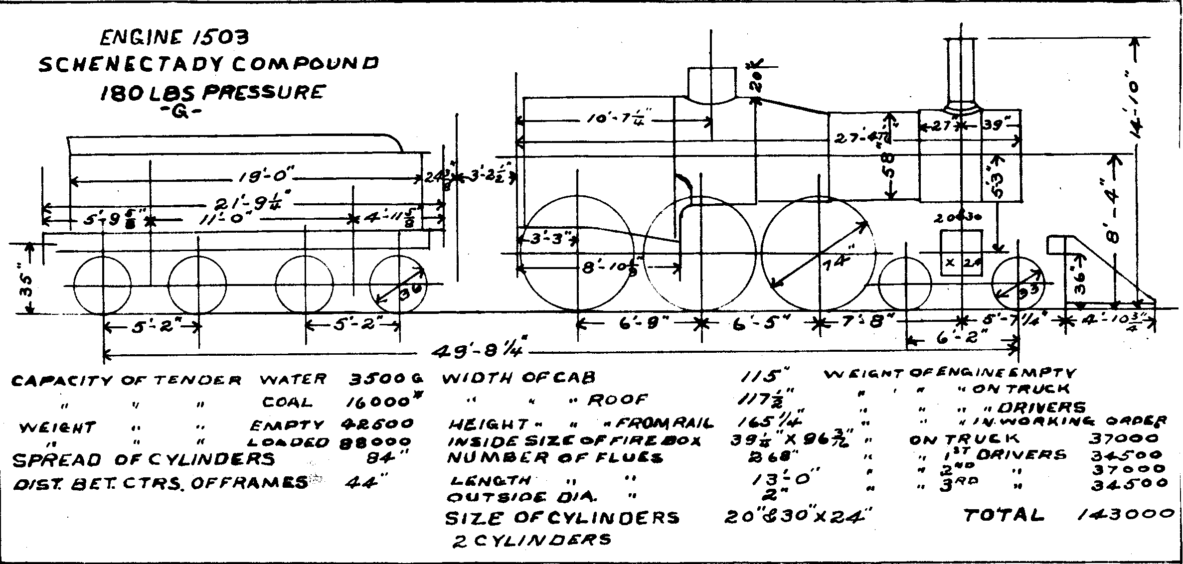 G odd, #1503-4-6-0 Steam Loco