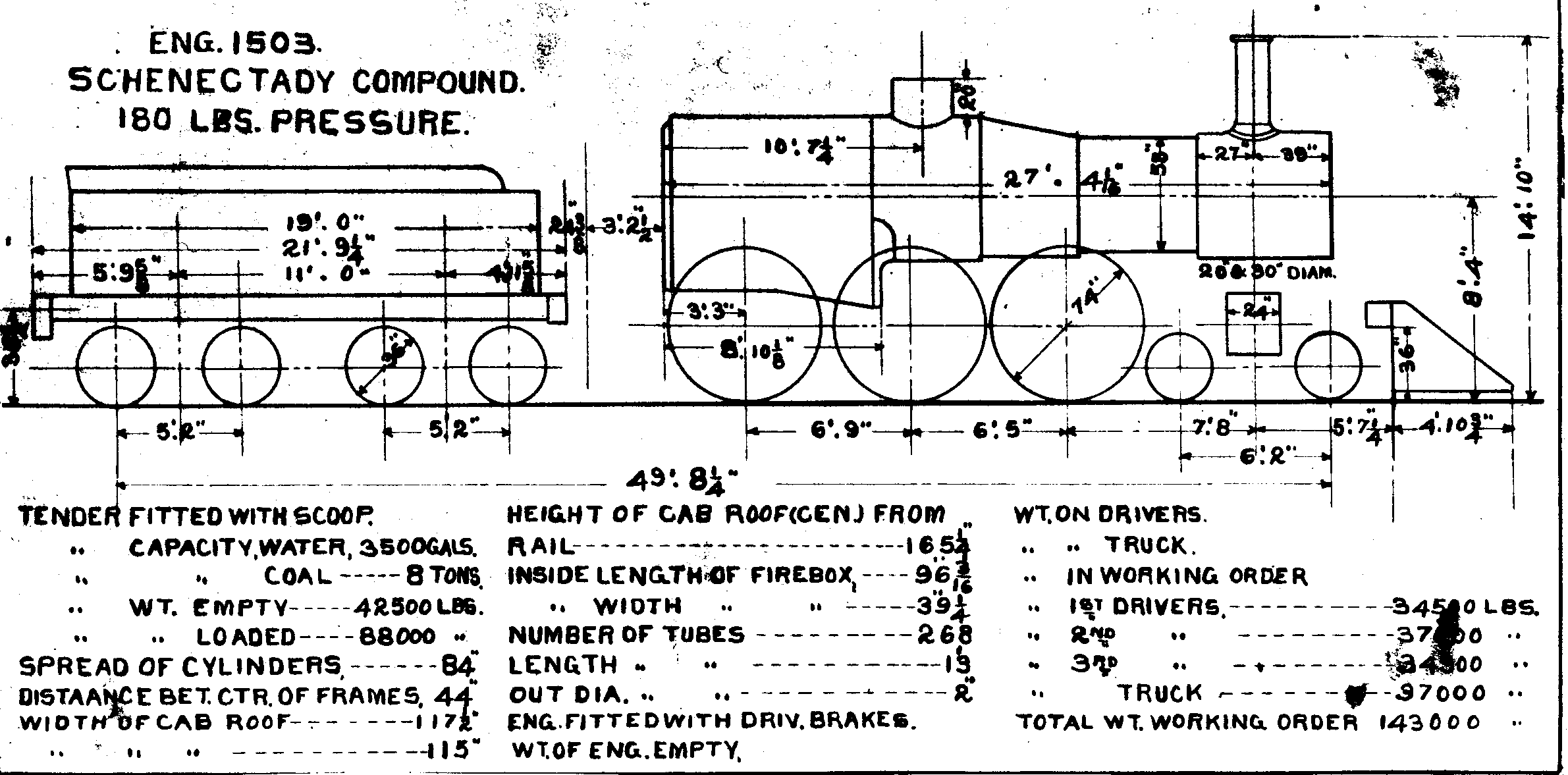 G odd, #1503-4-6-0 Steam Loco