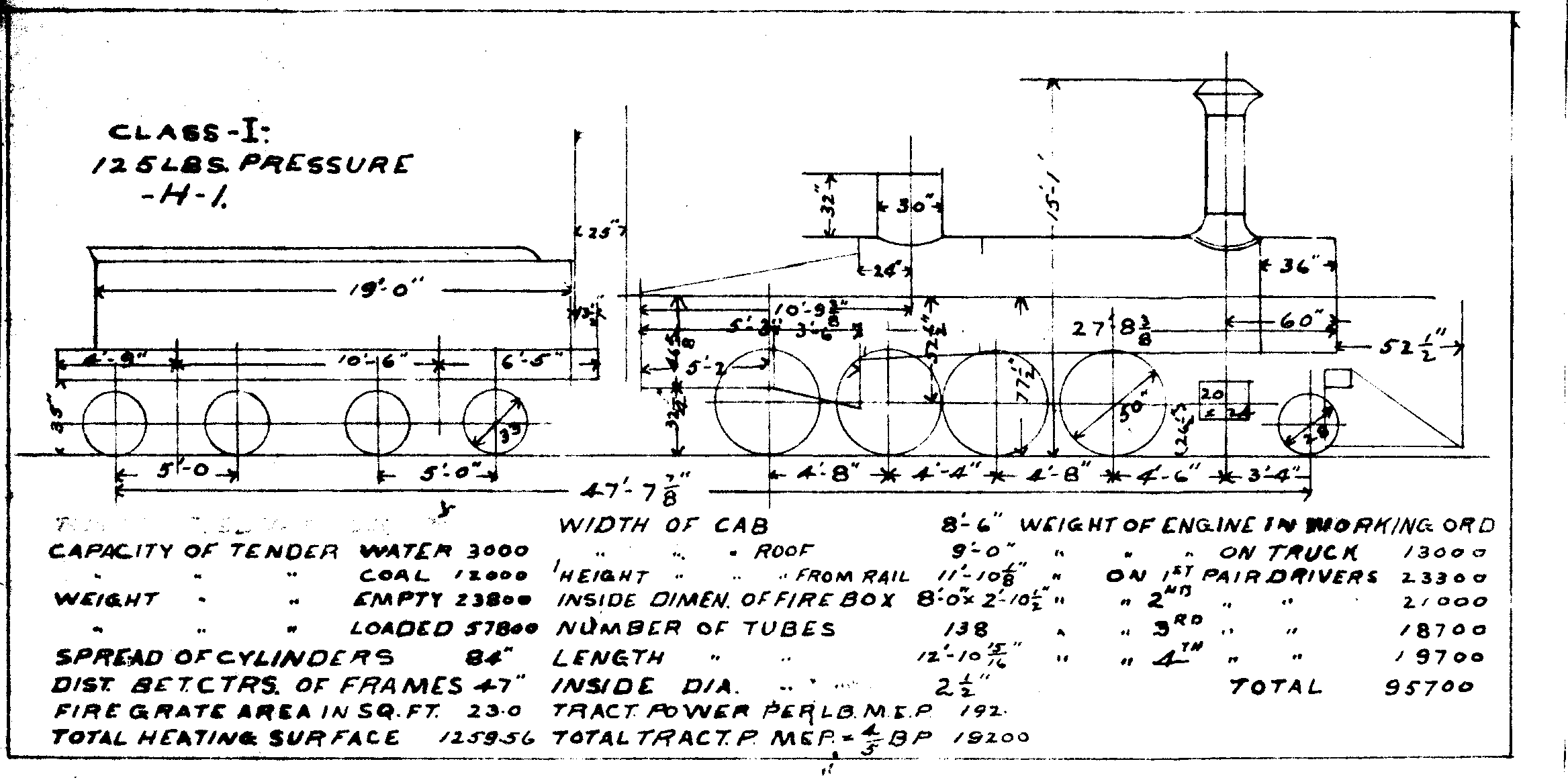 H1-2-8-0 Steam Loco