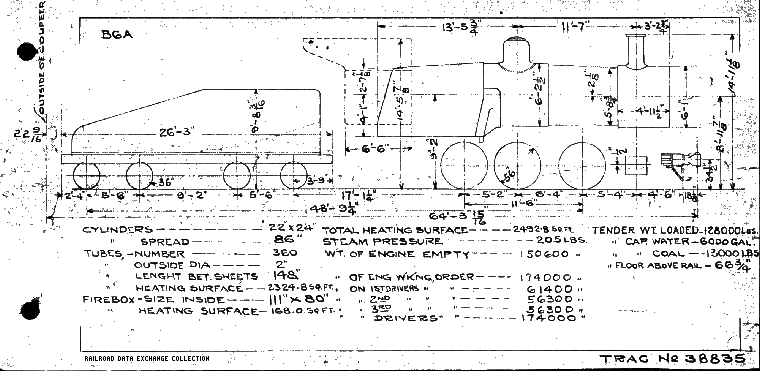 B6a-0-6-0 Steam Loco