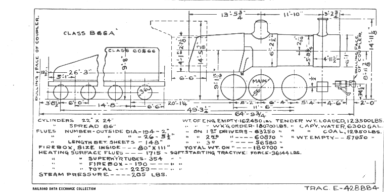 B6sa-0-6-0 Steam Loco
