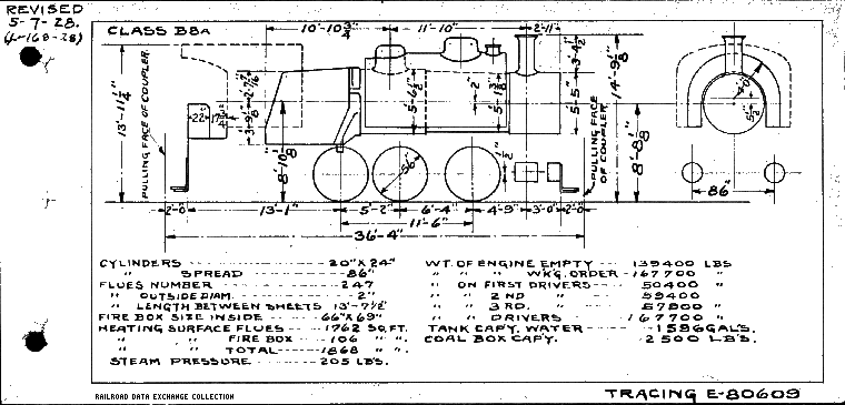 B8a-0-6-0 Steam Loco
