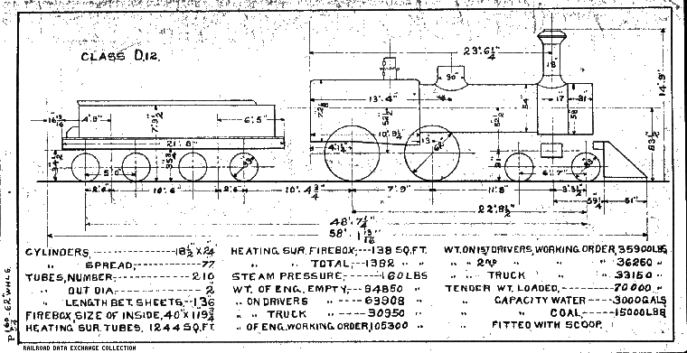 D12-4-4-0 Steam Loco