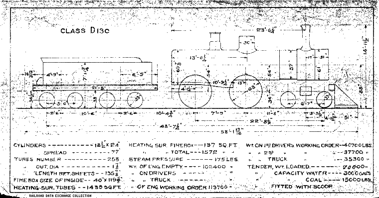 D13c-4-4-0 Steam Loco