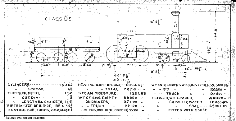 D5-4-4-0 Steam Loco