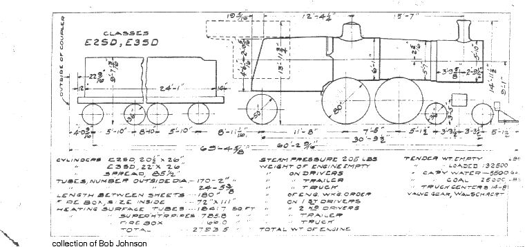 E2sd, E3sd-4-4-2 Steam Loco