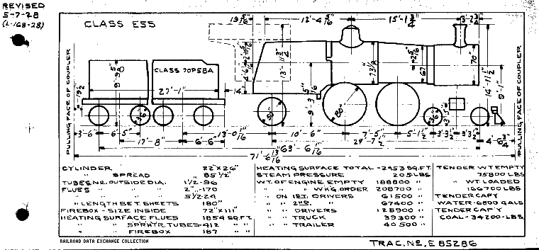 E5s-4-4-2 Steam Loco