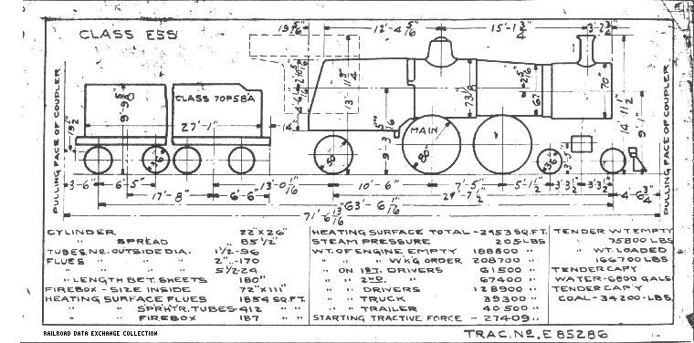 E5s-4-4-2 Steam Loco