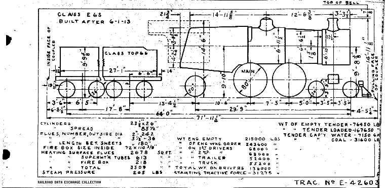 E6s, after 6-1-13-4-4-2 Steam Loco
