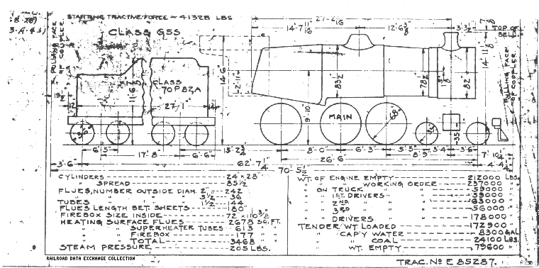 G5s-4-6-0 Steam Loco