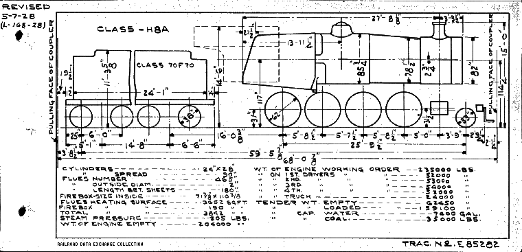 H8a-2-8-0 Steam Loco
