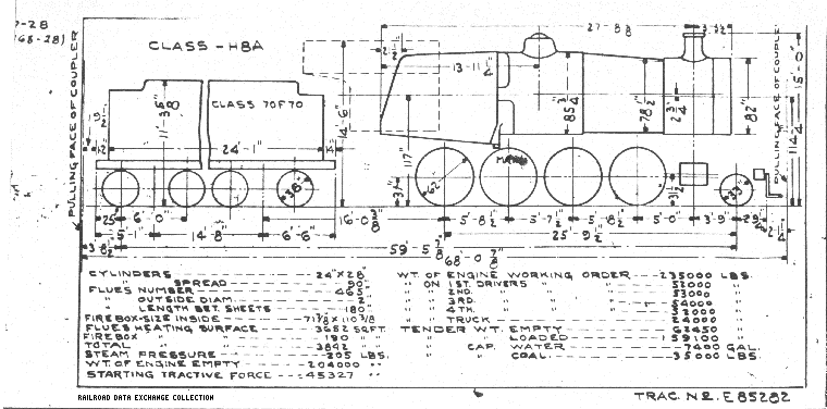 H8a-2-8-0 Steam Loco