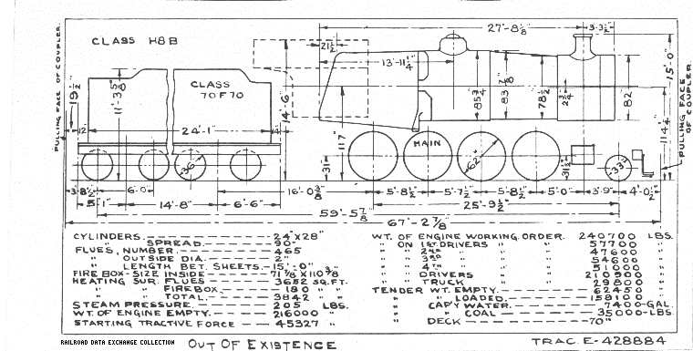 H8b-2-8-0 Steam Loco