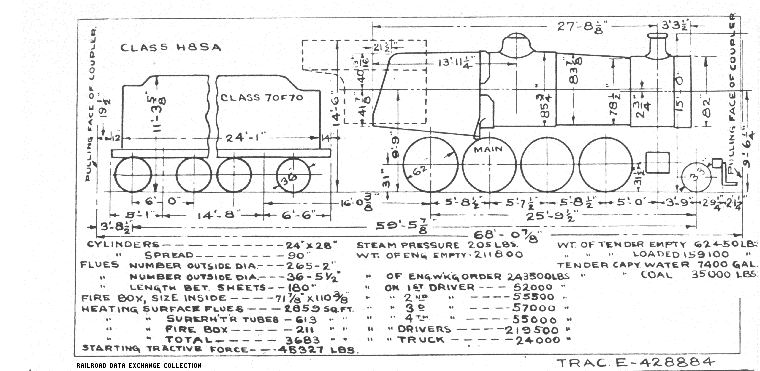 H8sa-2-8-0 Steam Loco