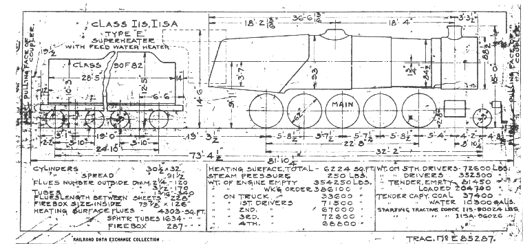 I1s, I1sa-2-10-0 Steam Loco