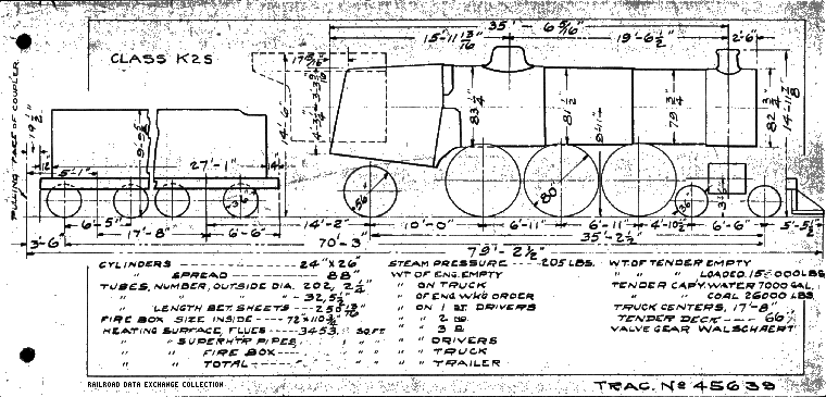 K2s-4-6-2 Steam Loco
