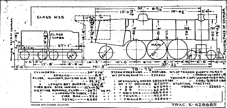 K2s-4-6-2 Steam Loco