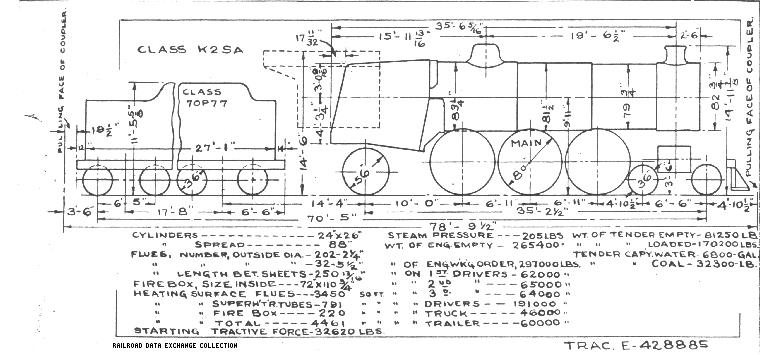 K2sa-4-6-2 Steam Loco