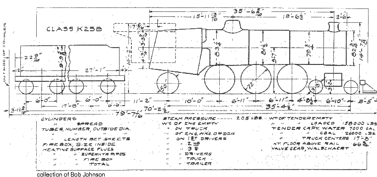 K2sb-4-6-2 Steam Loco