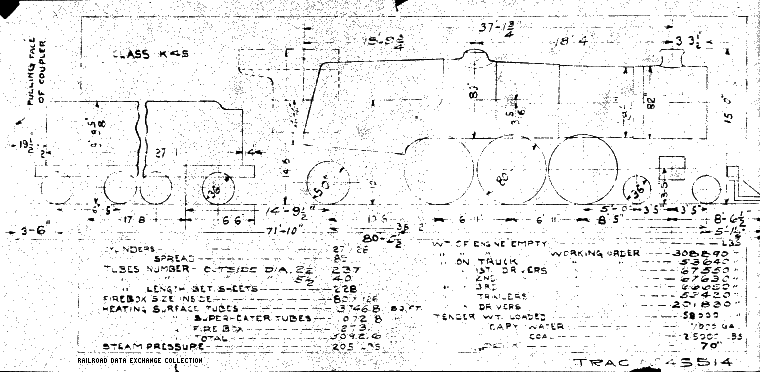 K4s-4-6-2 Steam Loco