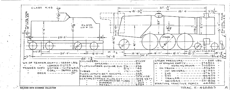 K4s-4-6-2 Steam Loco