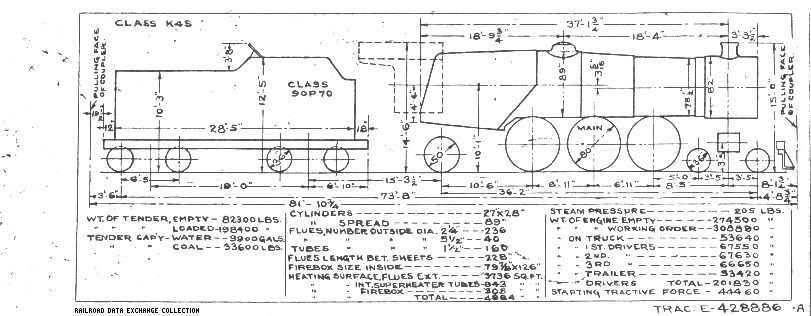 K4s-4-6-2 Steam Loco