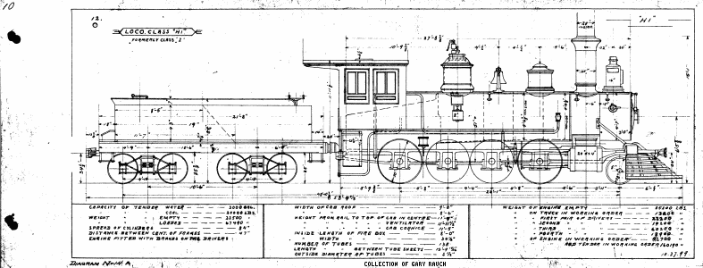 H1-2-8-0 Steam Loco