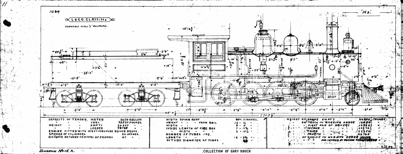 H2-2-8-0 Steam Loco