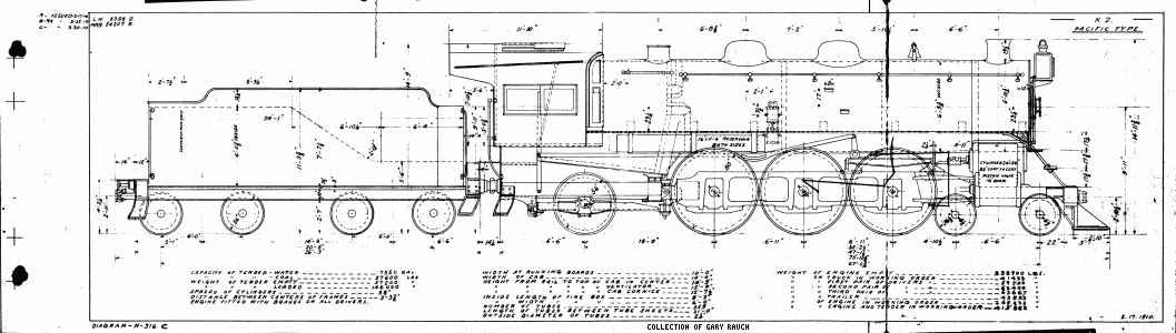 K2-4-6-2 Steam Loco