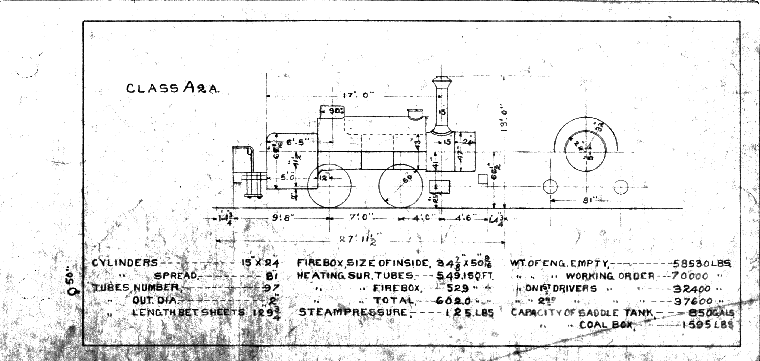 A2a-0-4-0 Tank Steam Loco
