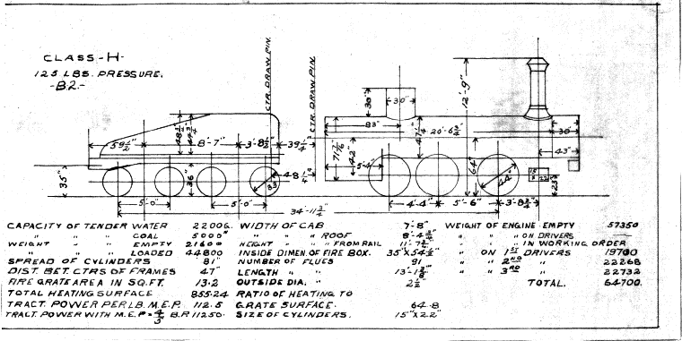B2-0-6-0 Steam Loco