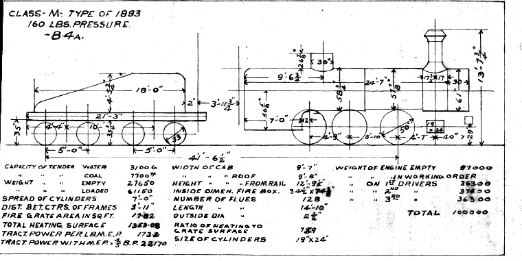B4a-0-6-0 Steam Loco