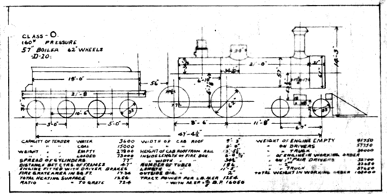 D10-4-4-0 Steam Loco