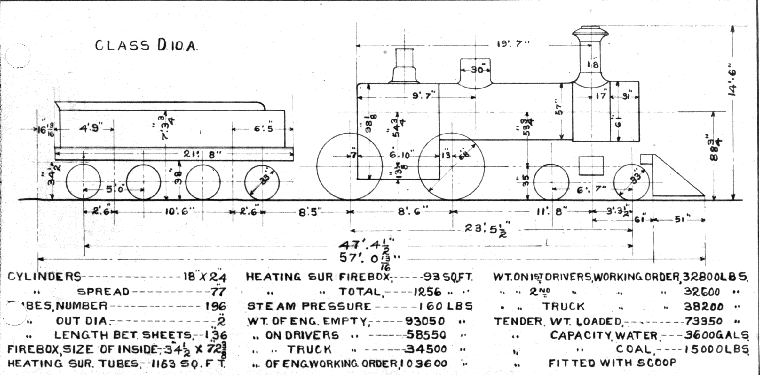 D10a-4-4-0 Steam Loco
