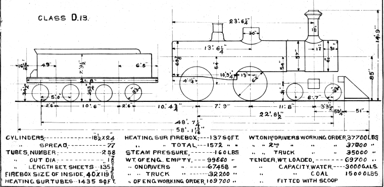 D13-4-4-0 Steam Loco