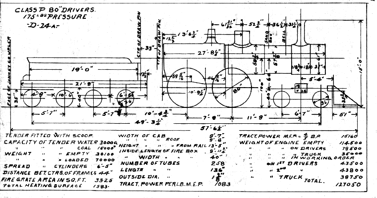D14a-4-4-0 Steam Loco