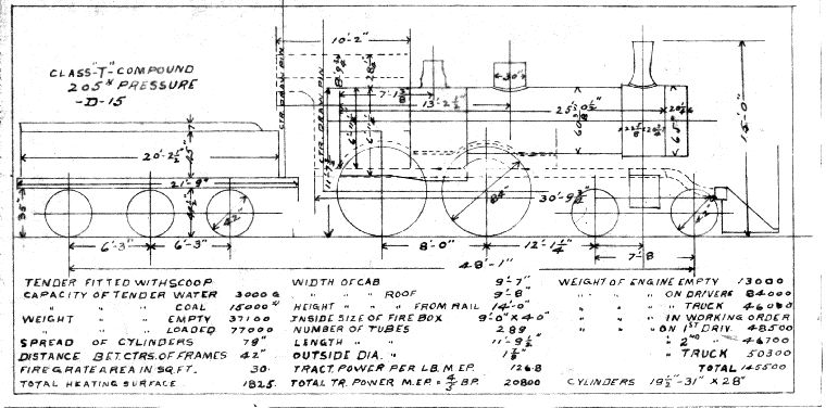 D15-4-4-0 Steam Loco