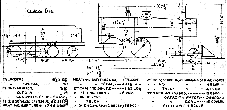 D16-4-4-0 Steam Loco