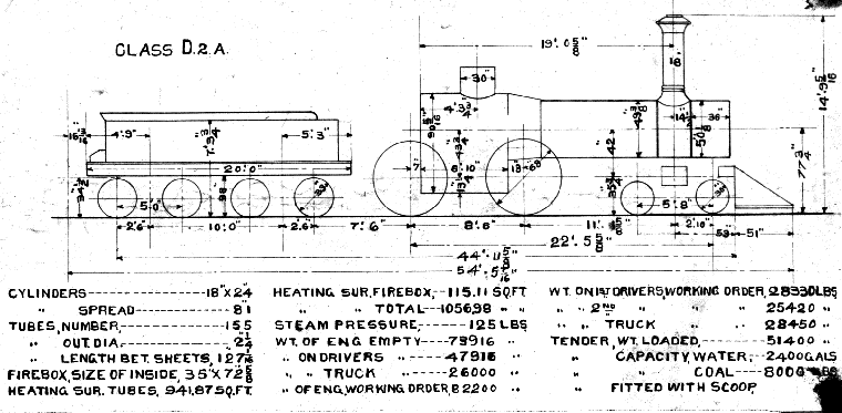 D2a-4-4-0 Steam Loco