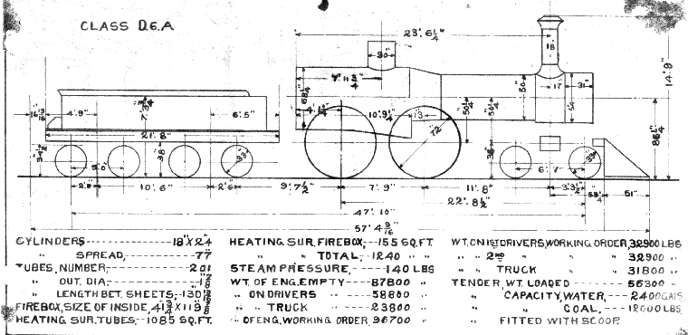 D6a-4-4-0 Steam Loco
