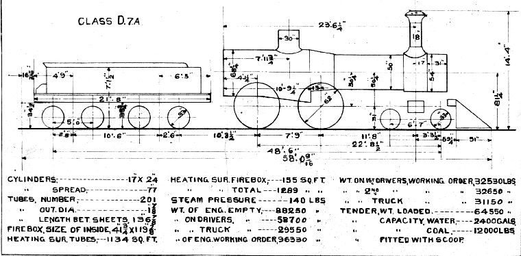 D7a-4-4-0 Steam Loco