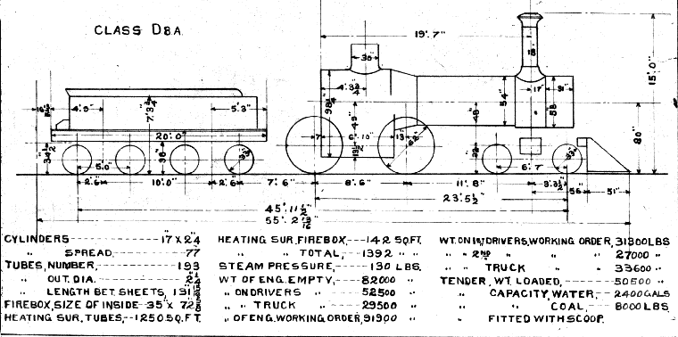 D8a-4-4-0 Steam Loco